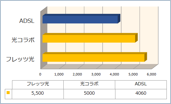 ryoukin