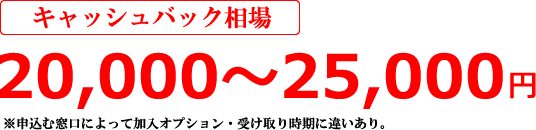 ユーネクスト光のキャシュバック