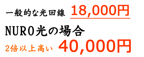 NURO光の工事費