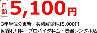 auひかり戸建て料金-SP