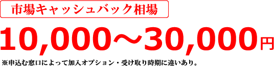so-net-cash-logo