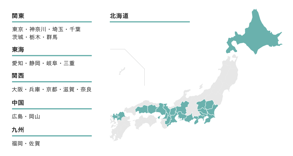 NURO光提供エリア
