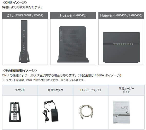 NURO光のONU(ルーター)は交換できる!比較して分かったおすすめは