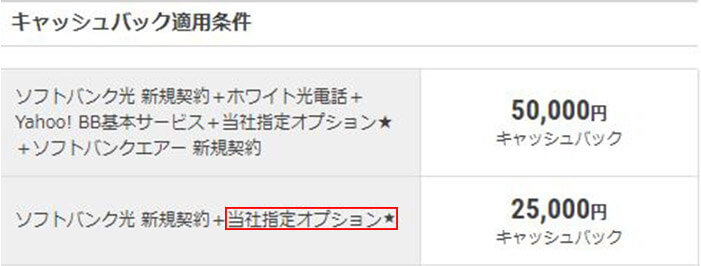 光回線キャッシュバックの全情報 年10月 厳選キャッシュバック窓口7社 ヒカリcom