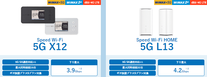 WiMAX｜機種