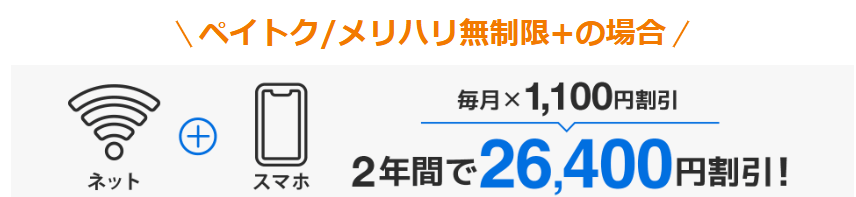 ソフトバンク光|スマホ割