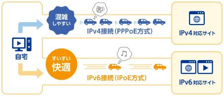 ソフトバンク光のリアルな評判は 最新の口コミから分かる全情報 21年7月 ヒカリcom