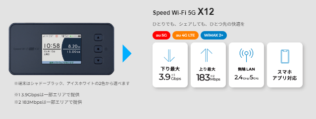 Speed Wi-Fi 5G X12