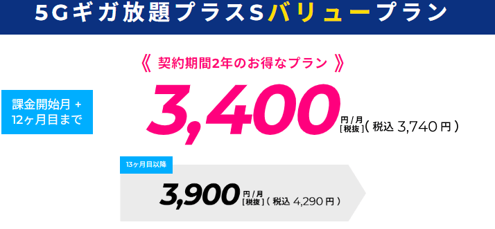 ゼウスWiMAX｜月額料金