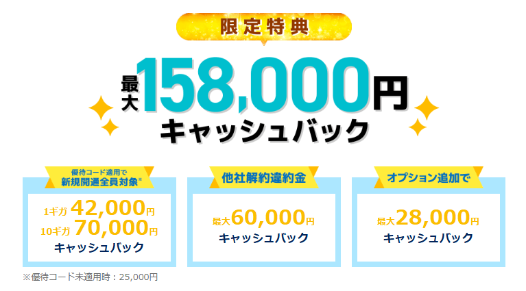 GMOとくとくBB光6月キャッシュバック
