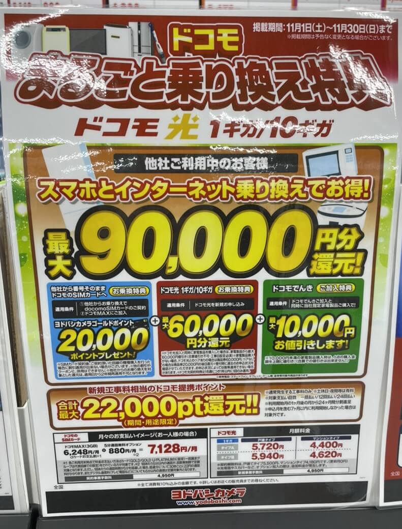 ヨドバシカメラ ドコモ光 2025年11月のキャンペーン