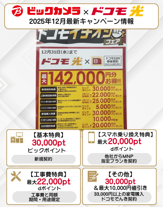 ビックカメラ ドコモ光 12月のキャンペーン