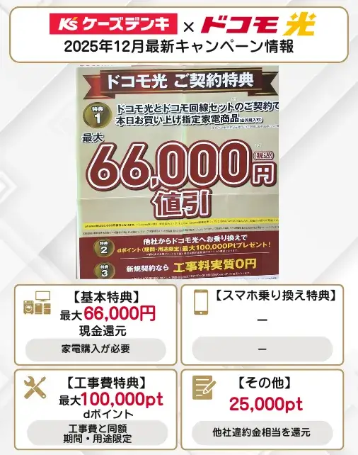 ドコモ光 ケーズデンキ 12月キャンペーン