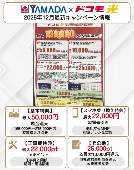 ヤマダ電機 ドコモ光 12月のキャンペーン