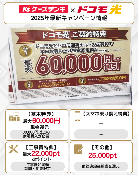 ドコモ光 ケーズデンキ 12月キャンペーン
