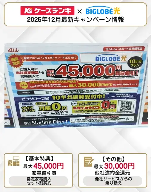 ソフトバンク光ケーズデンキ 9月キャンペーン